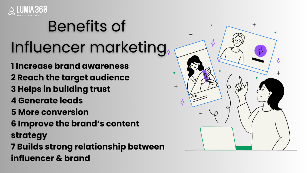 Benefits of Influencer marketing