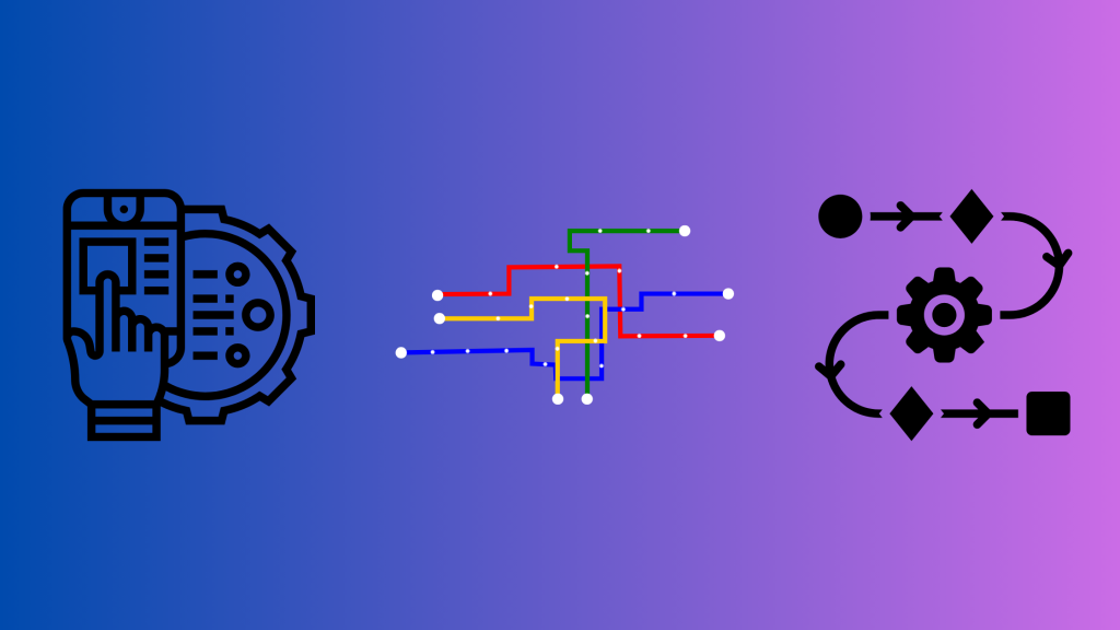 Steps in creating a Customer Journey Map
